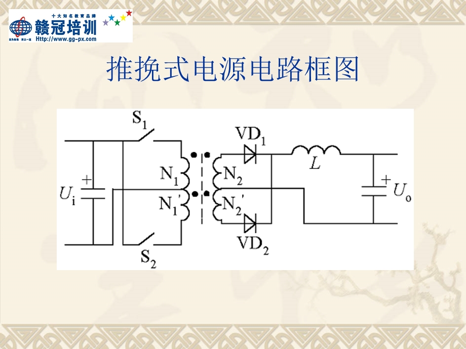 推挽式电源的设计.ppt_第3页