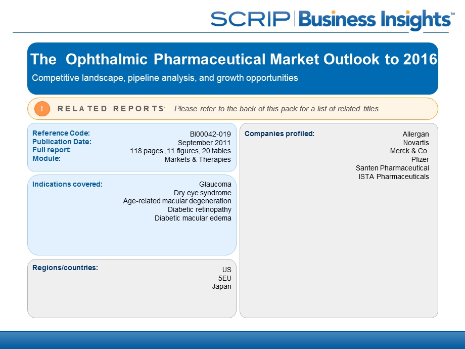 The Ophthalmic Pharmaceutical Market Outlook to .ppt_第1页