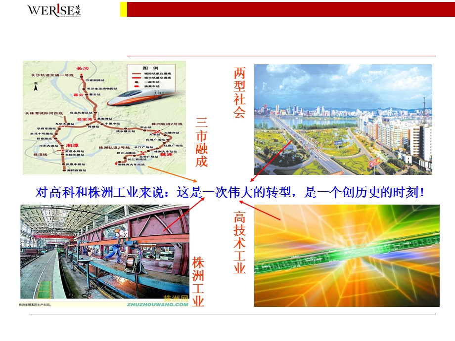 栗雨中央商务区企业总部基地项目总体策划方案.ppt_第2页