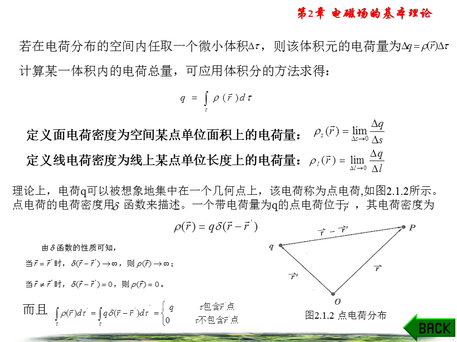 静电场与恒定电场.ppt_第3页