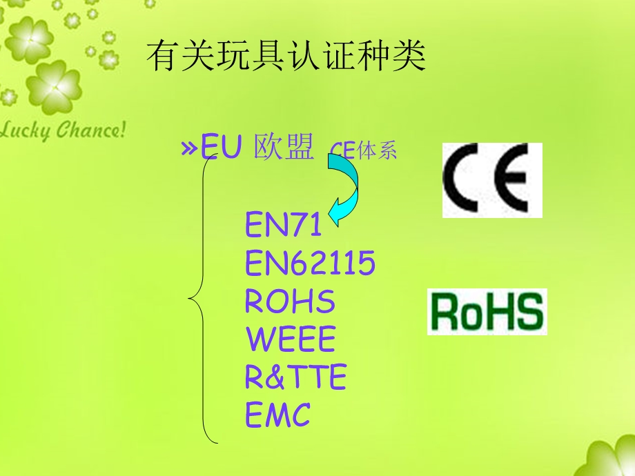 玩具安全认证.ppt_第2页