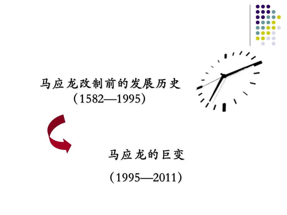 HRM分享员工专业通道发展模式.ppt_第3页