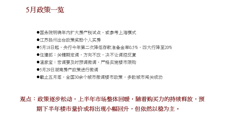 苏州5月酒店式公寓运行月报.ppt_第3页