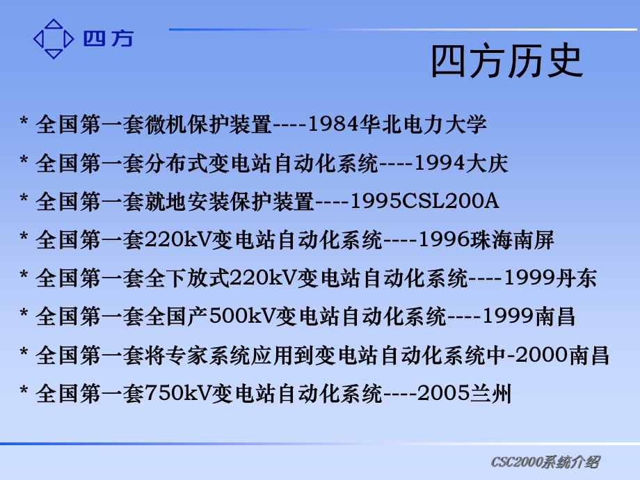 CSC2000变电站自动化系统北京四方.ppt_第3页