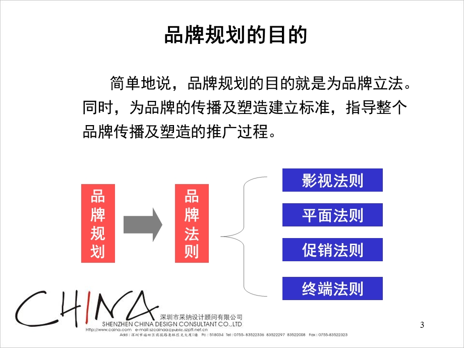 瑜洁品牌规划.ppt_第3页