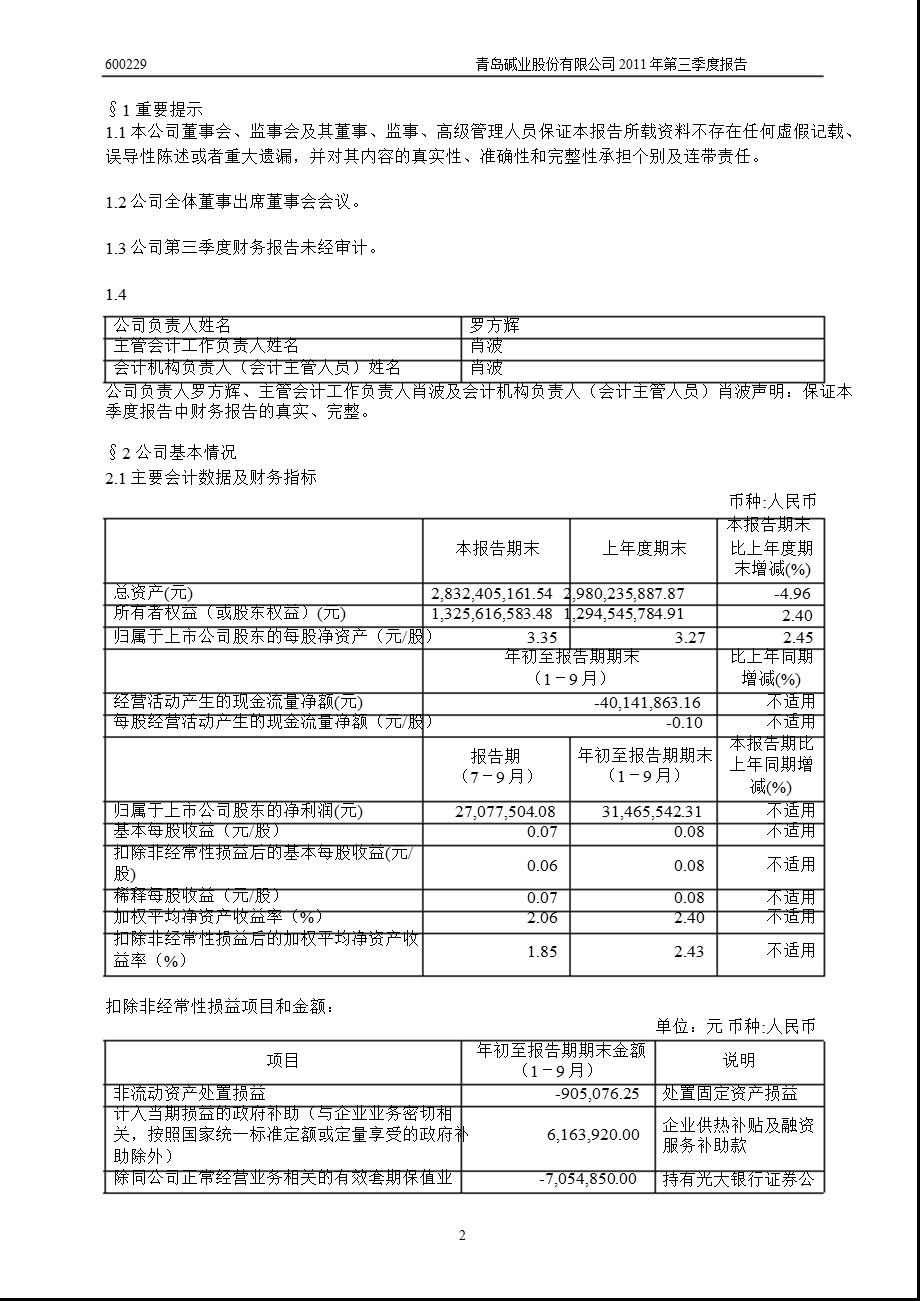 600229青岛碱业第三季度季报.ppt_第3页