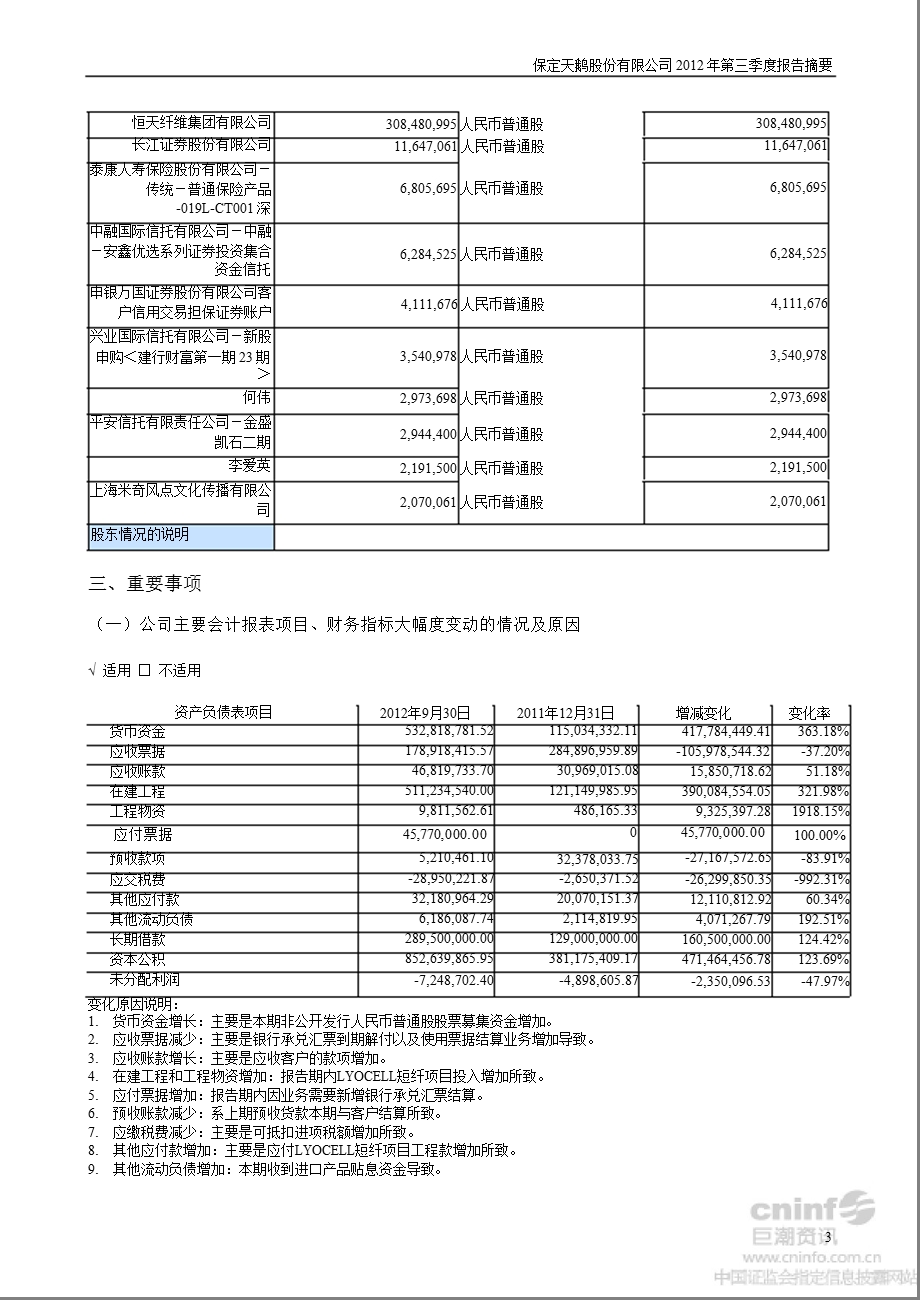 保定天鹅：第三季度报告正文.ppt_第3页