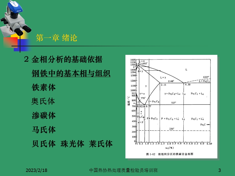 热处理质量检验员培训PPT钢铁金相分析.ppt_第3页