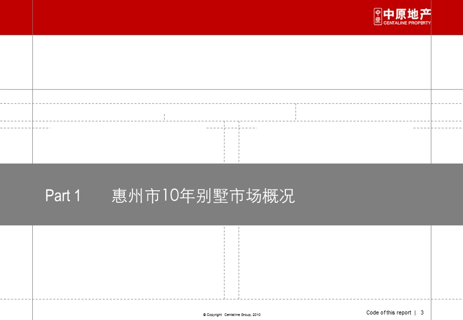 惠州别墅市场分析81p.ppt_第3页