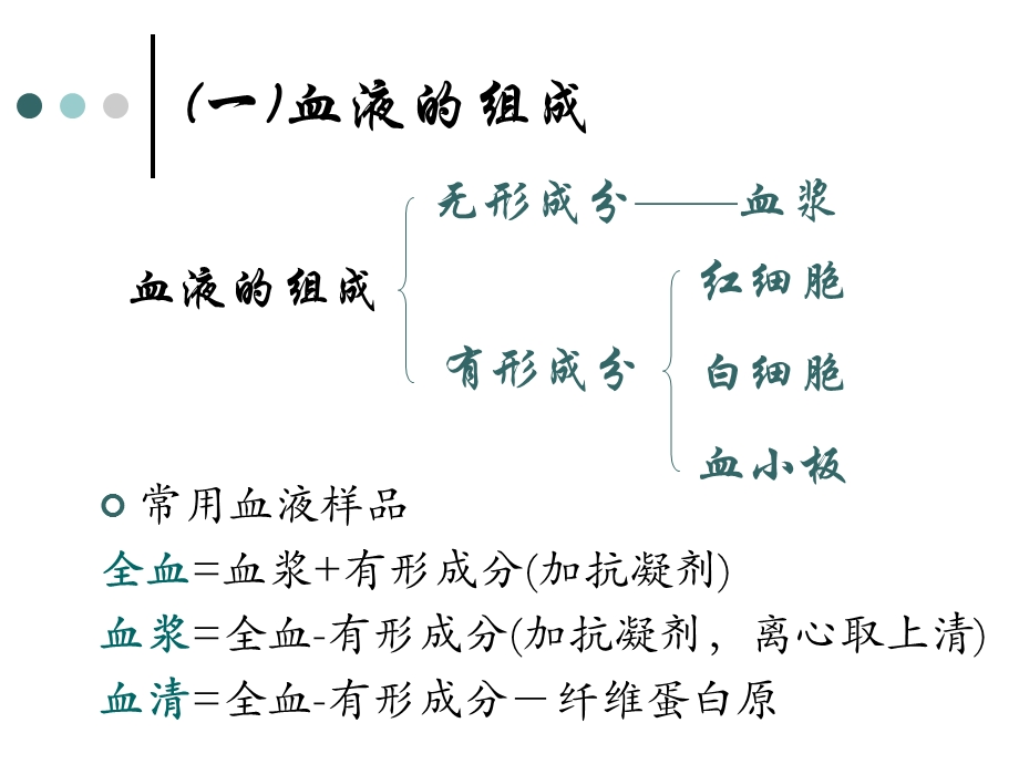 第十六章血液生化.ppt_第3页