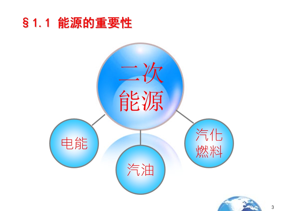 1 我国厚煤层开采现状.ppt_第3页