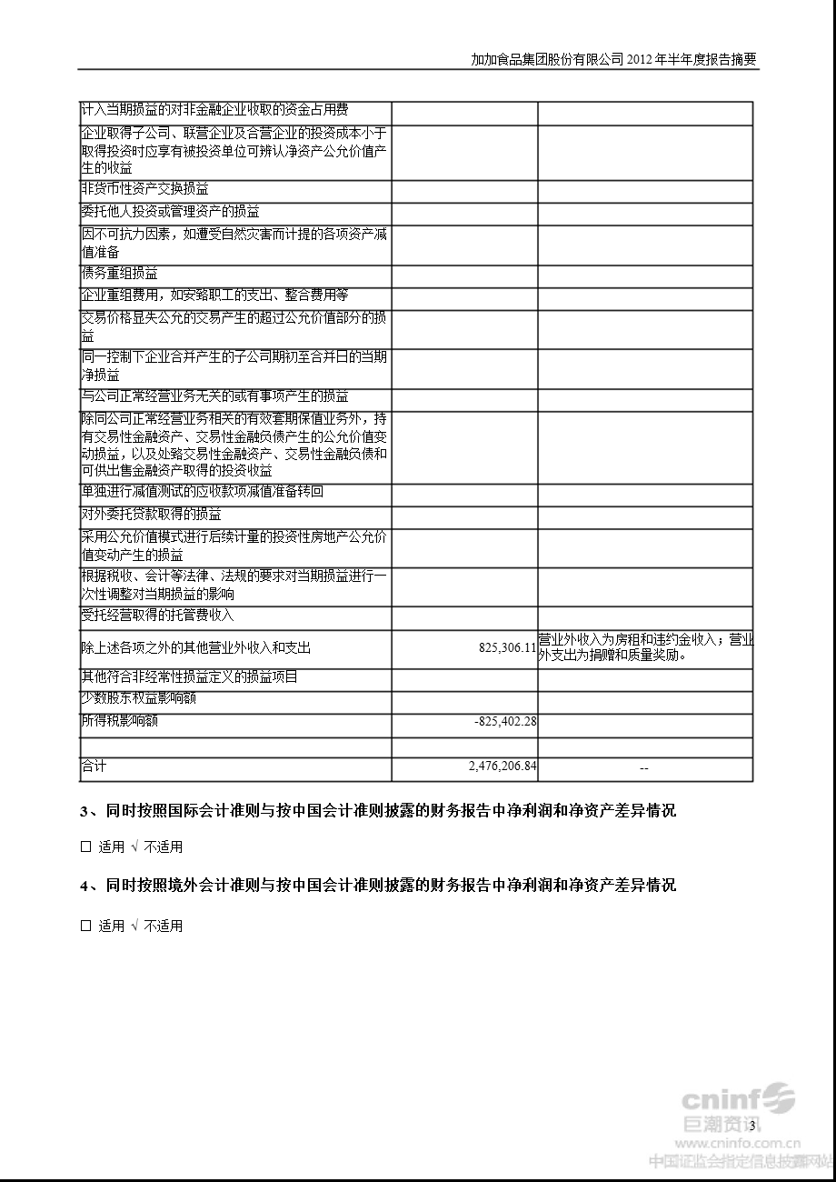 加加食品：半报告摘要.ppt_第3页