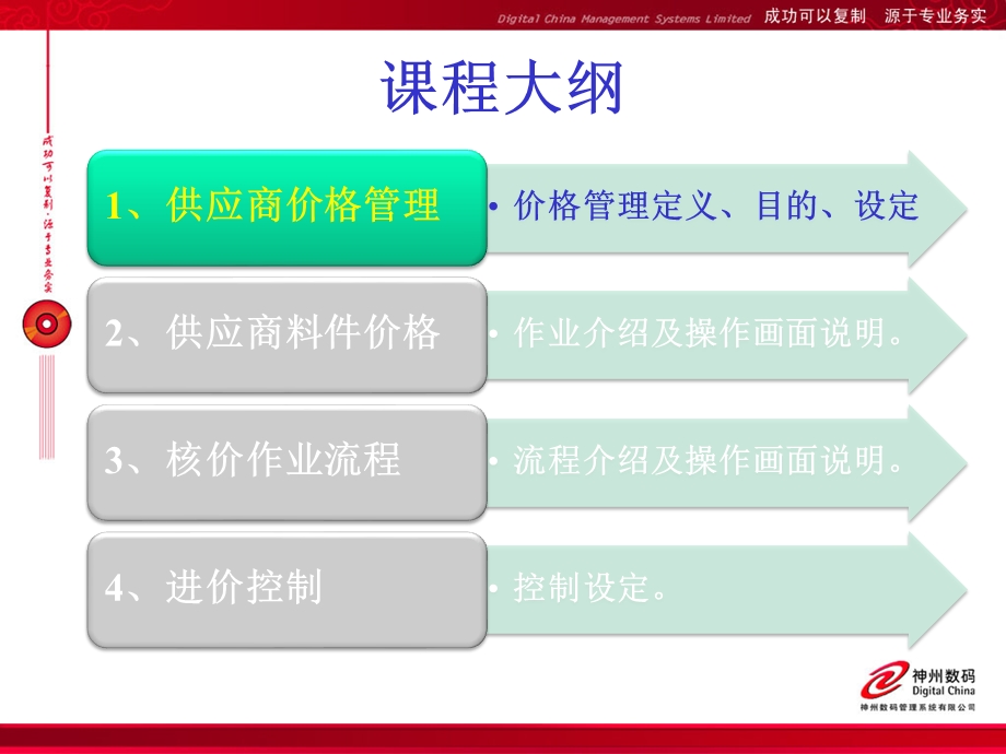 易飞培训资料核价管理.ppt_第3页