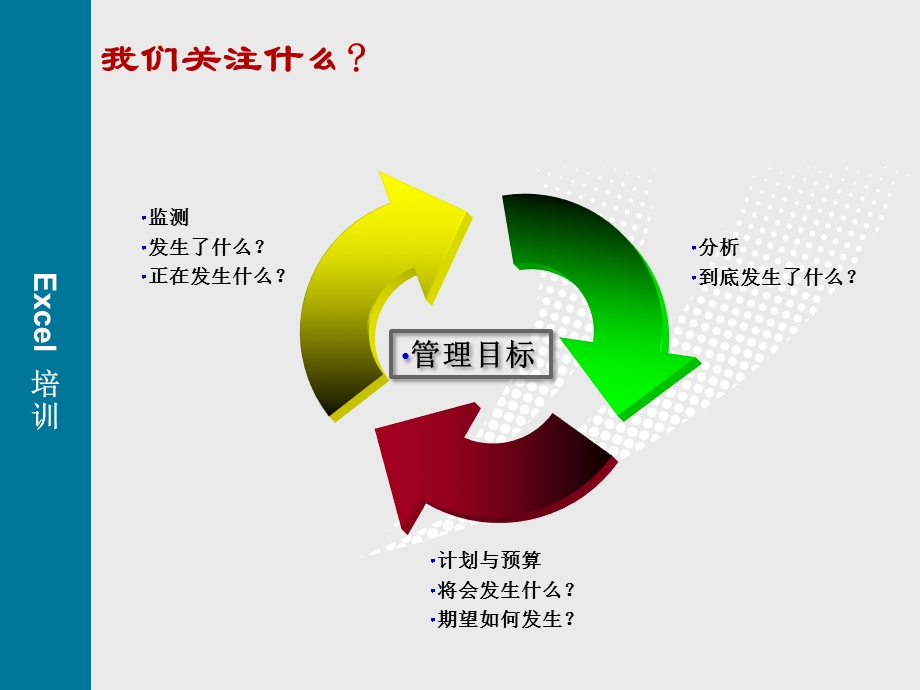 Excel培训资料.ppt_第3页