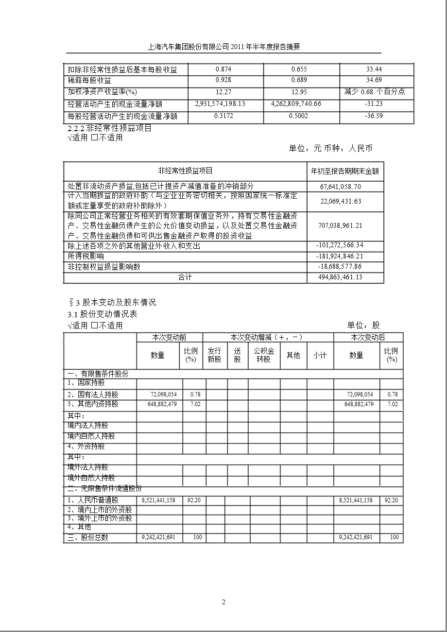 600104上海汽车半报摘要.ppt_第2页