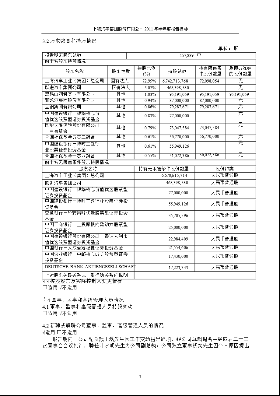 600104上海汽车半报摘要.ppt_第3页