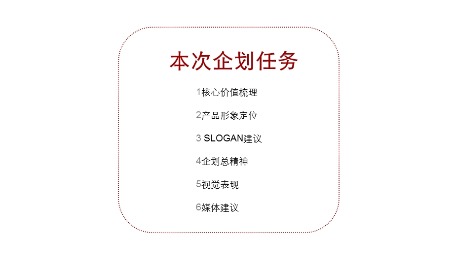 盐城（法式建筑）某高层项目企划思路及表现方案 45页.ppt_第2页