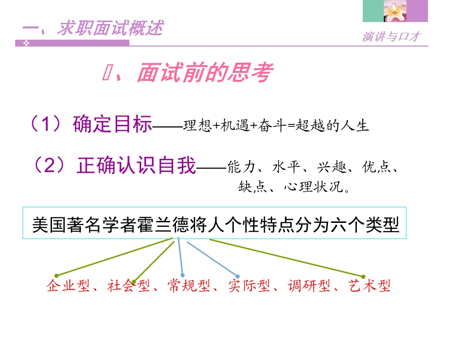 求职秘技：求职面试语言技巧.ppt_第2页