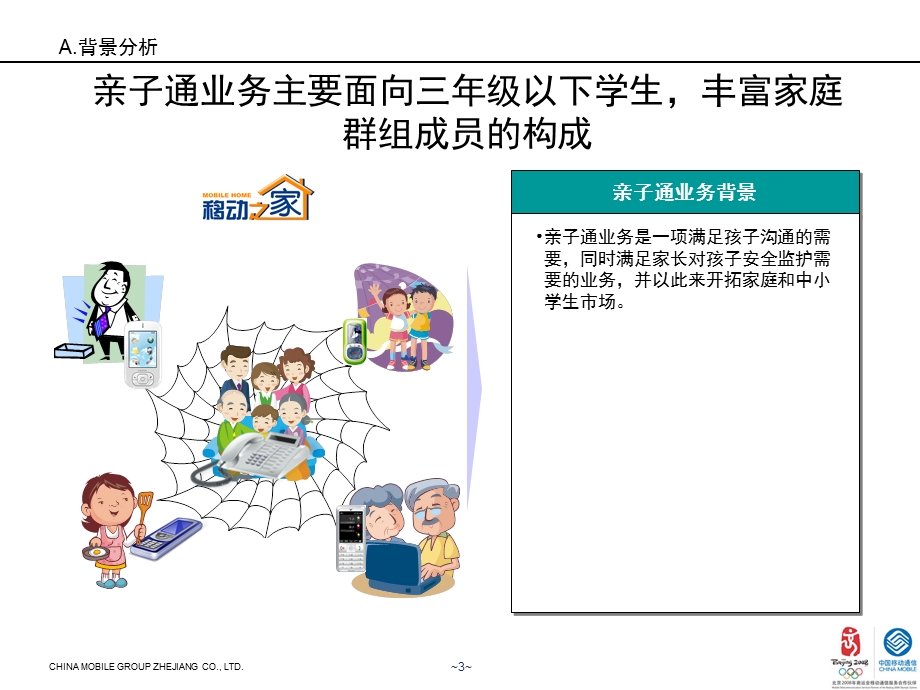 浙江移动亲子通业务方案.ppt_第3页