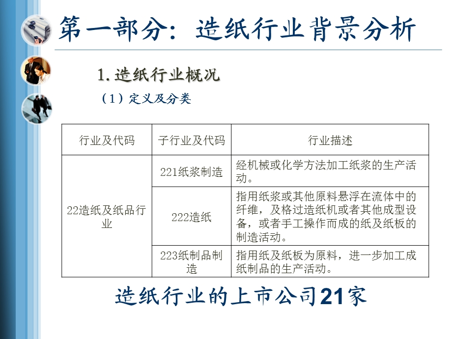 中国造纸行业分析报告(1).ppt_第3页