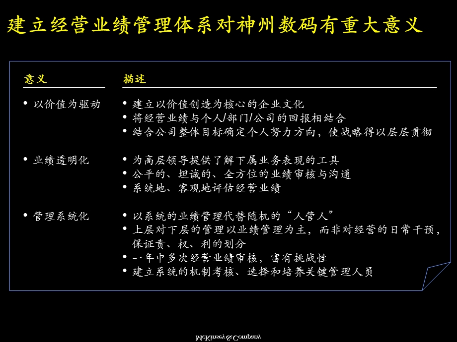 （精品）建立一流的经营业绩管理体系.ppt_第3页