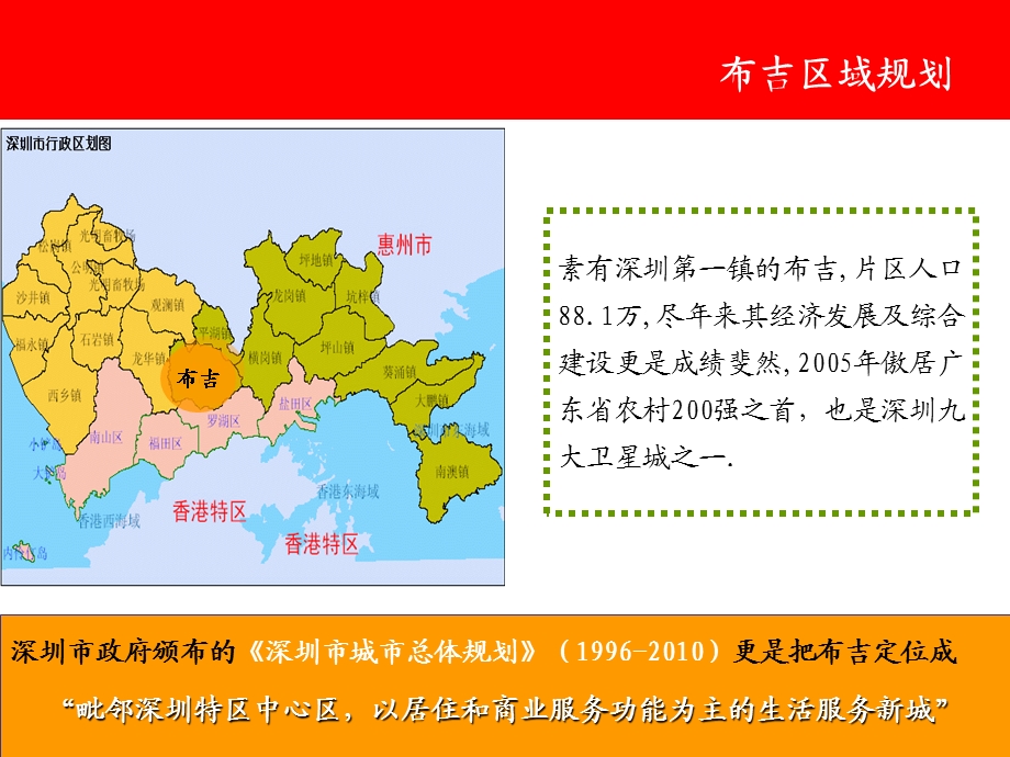 宝龙商业定位方案.ppt_第3页