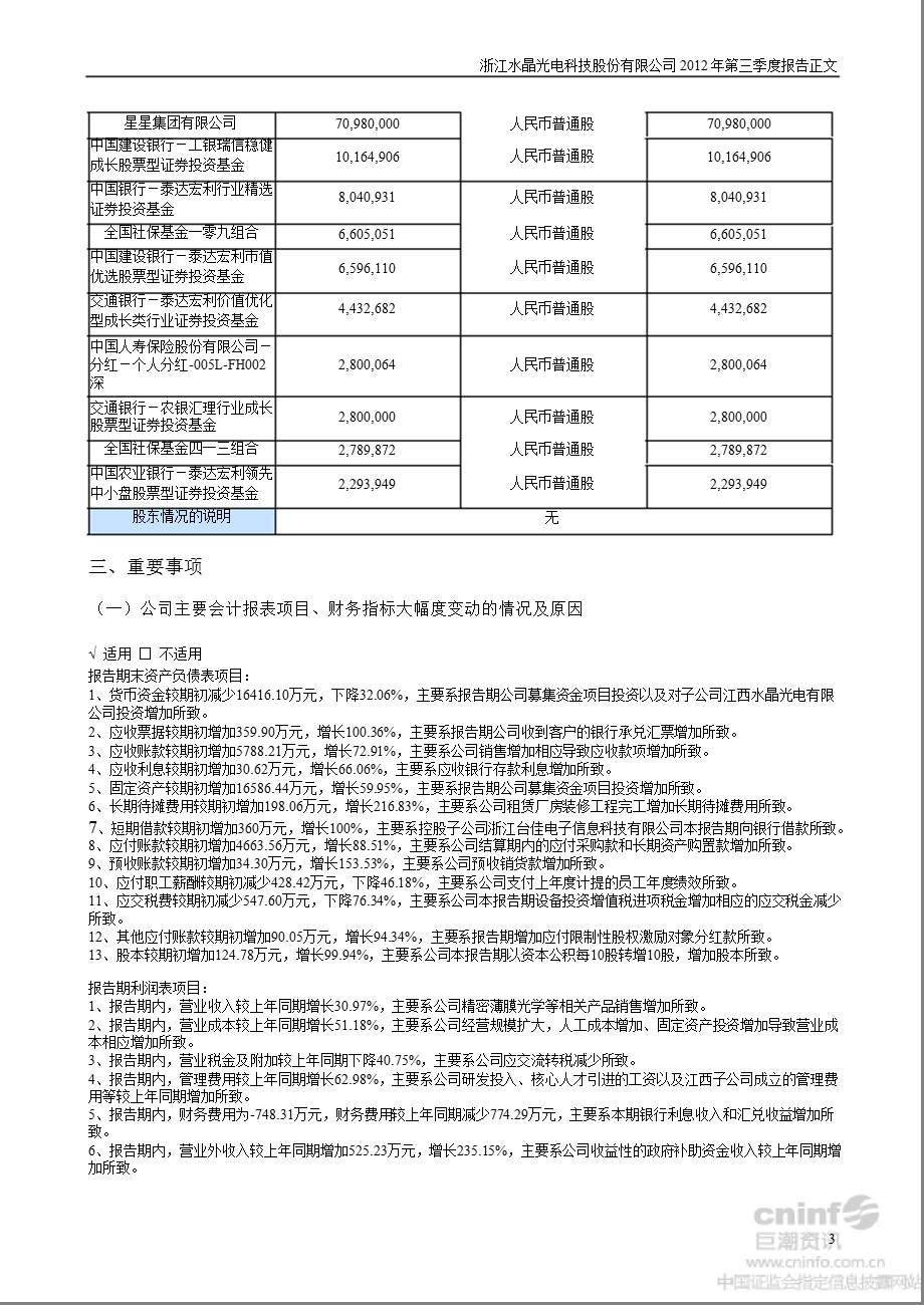 水晶光电：2012年第三季度报告正文.ppt_第3页