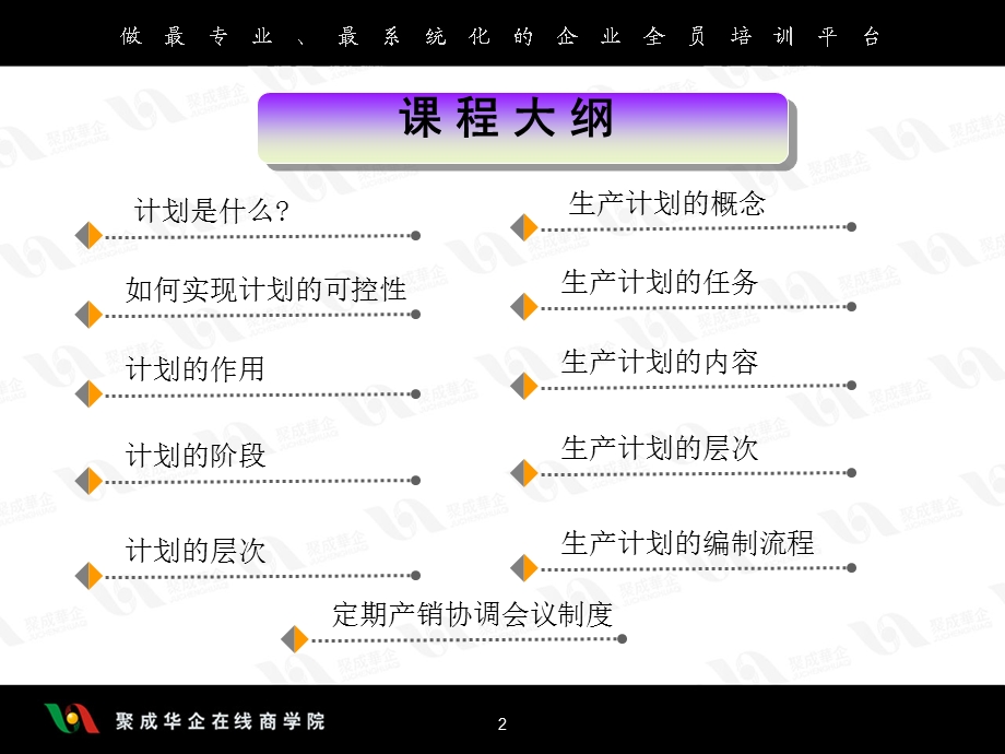 生产计划与物料控制之计划管理概述.ppt_第2页