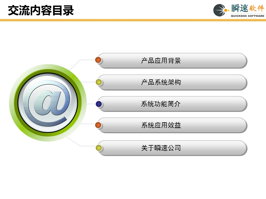 《瞬速互联网舆情监控系统》网络版系统简介.ppt_第2页