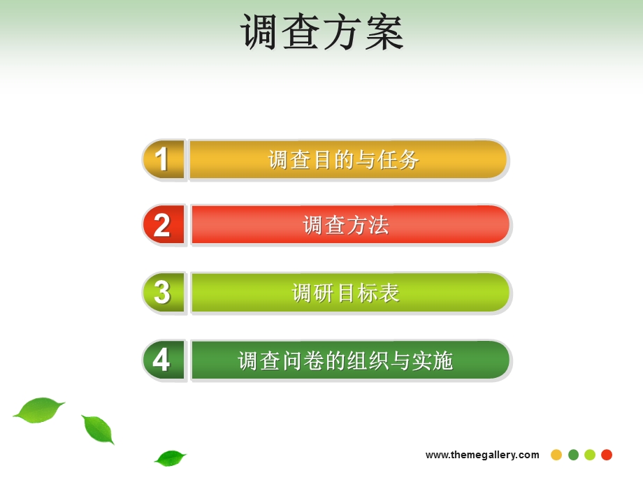 有机食品调查报告方案(1).ppt_第2页