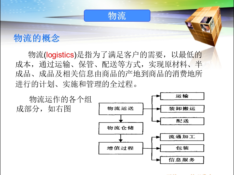 物联网及其在物流业的应用(1).ppt_第3页