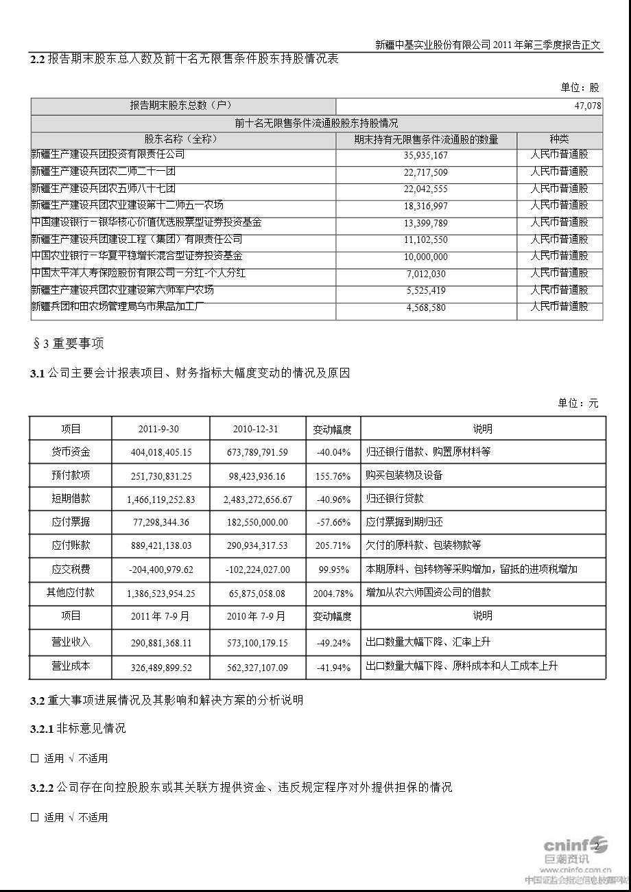 新 中 基：第三季度报告正文.ppt_第2页