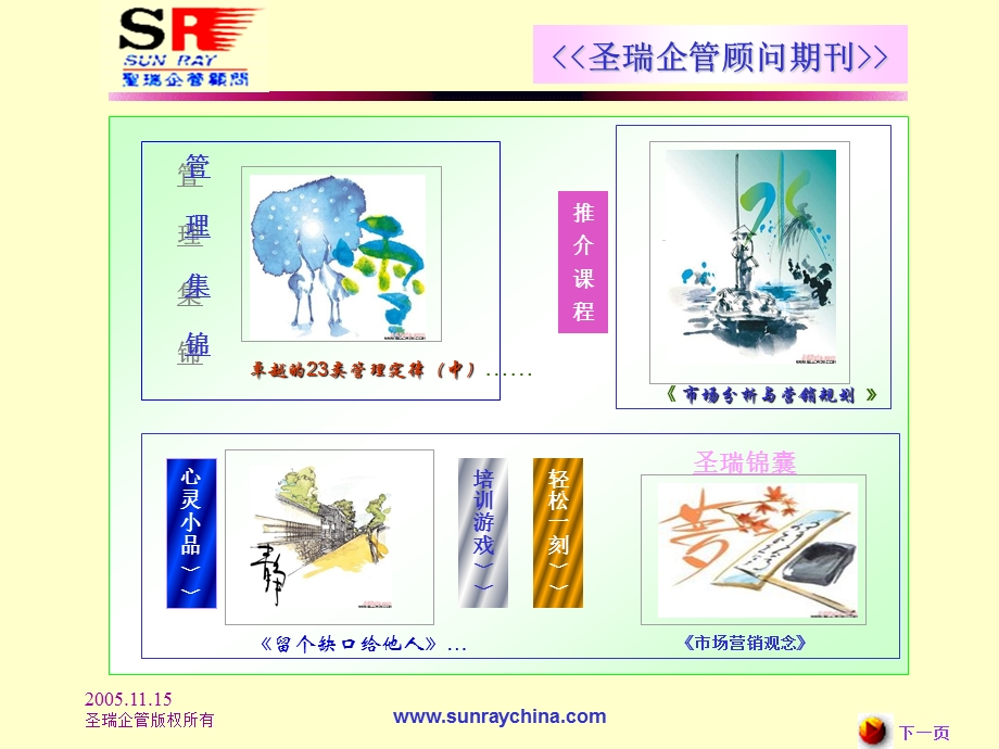 《市场分析与营销规划》 .ppt_第2页