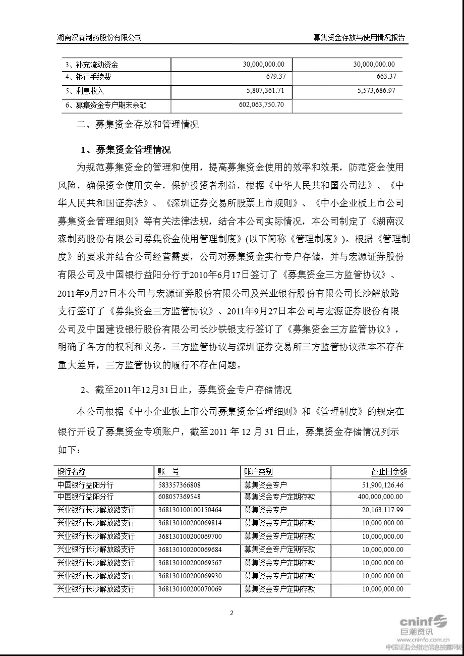 汉森制药：关于公司募集资金存放与使用情况的专项报告.ppt_第2页