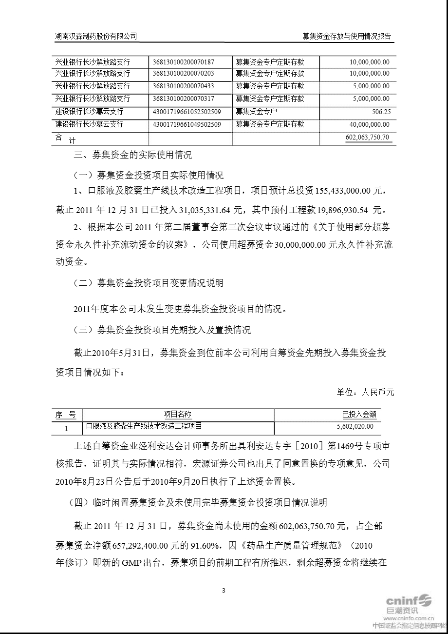 汉森制药：关于公司募集资金存放与使用情况的专项报告.ppt_第3页