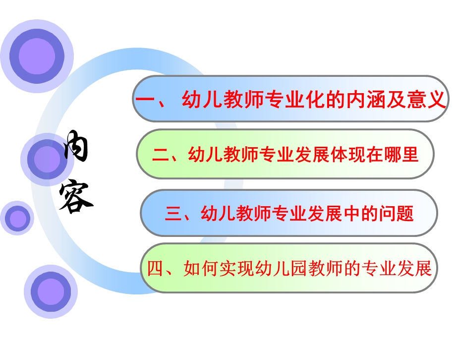 幼儿教师专业成长的实践途径.ppt_第2页