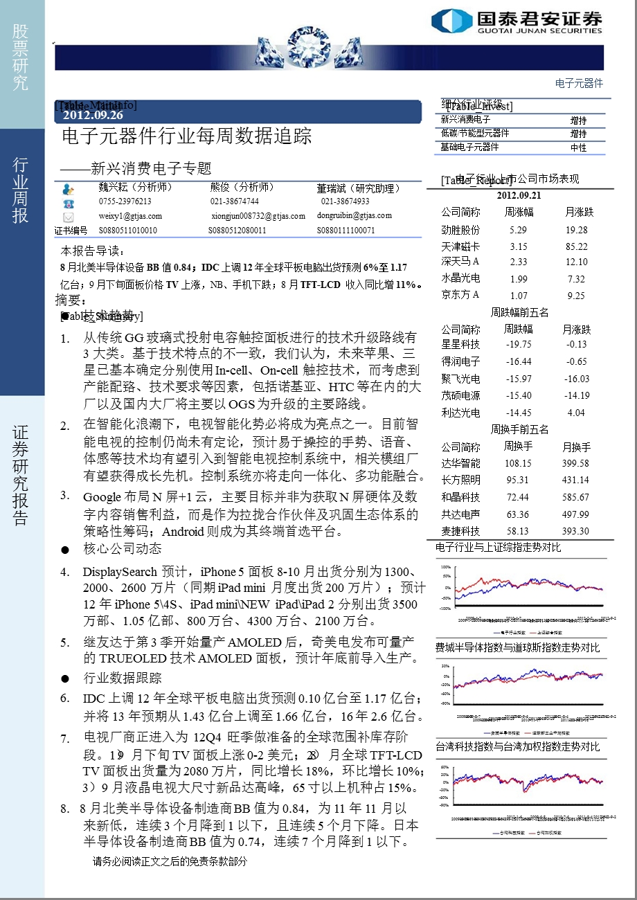国泰君安电子元器件行业每周数据追踪0926.ppt_第1页