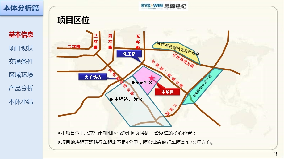 思源5月北京润枫领尚项目营销策划报告.ppt_第3页