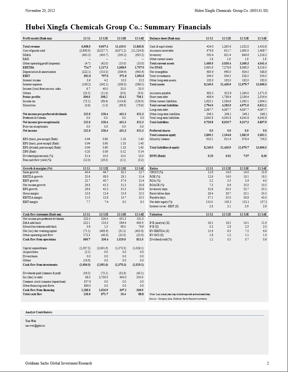 HUBEIXINGFACHEMICALSGROUPCO.(600141)1122.ppt_第2页