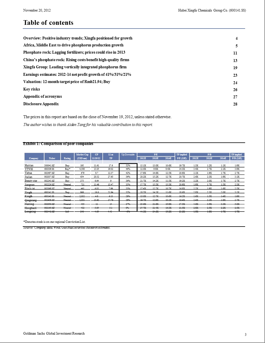 HUBEIXINGFACHEMICALSGROUPCO.(600141)1122.ppt_第3页