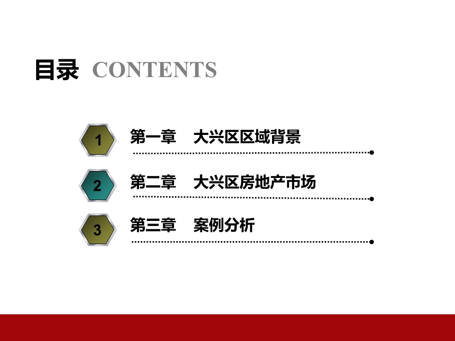 10月21日北京大兴区房地产市场调研报告59p.ppt_第2页