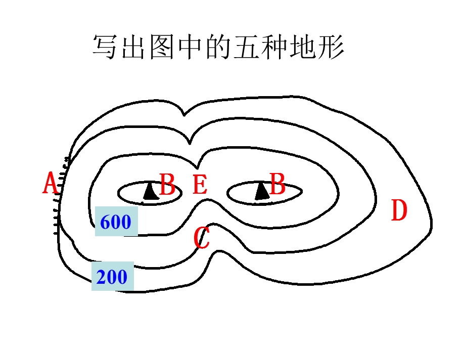 七大洲与四大洋.ppt.ppt_第2页