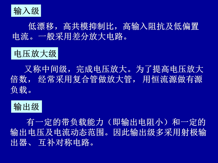 集成运算放大器及应用.ppt_第2页