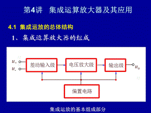 集成运算放大器及应用.ppt