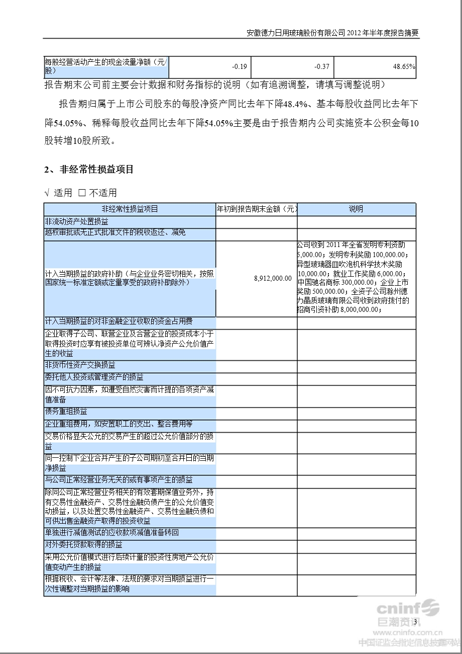 德力股份：半报告摘要.ppt_第3页