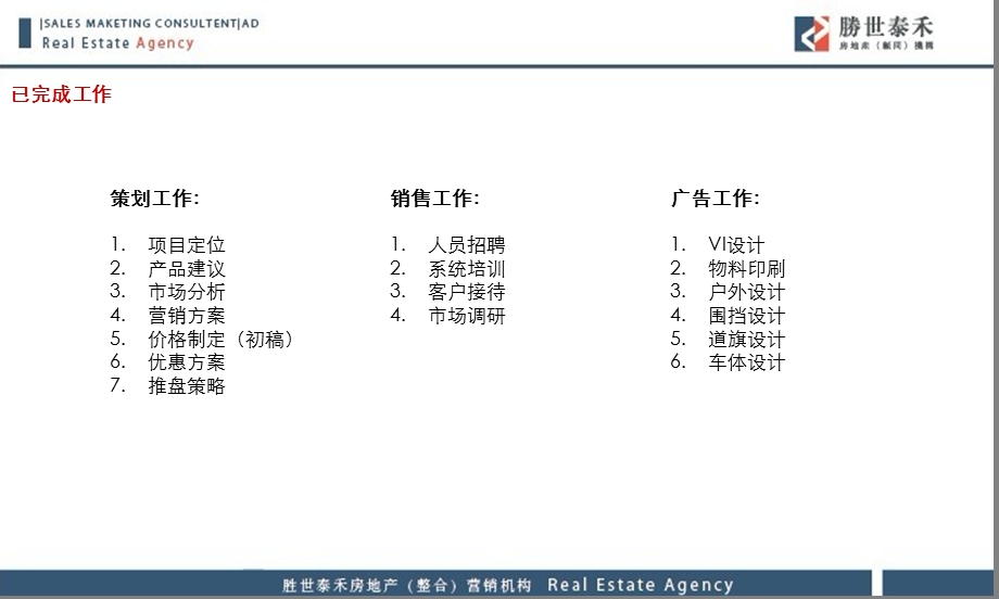 房地产项目营销方案.ppt_第3页