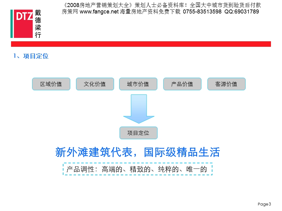 【商业地产PPT】戴德梁行上海市浦江公馆营销推广建议书69页9M.ppt_第3页