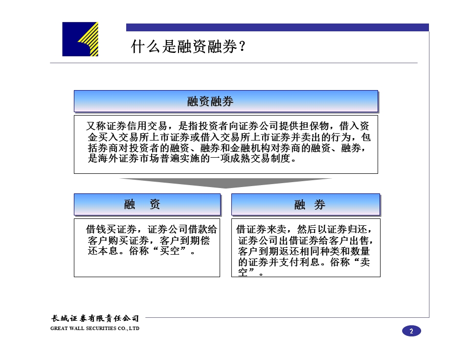 证券公司融资融券业务培训：融资融券业务概述(1).ppt_第2页