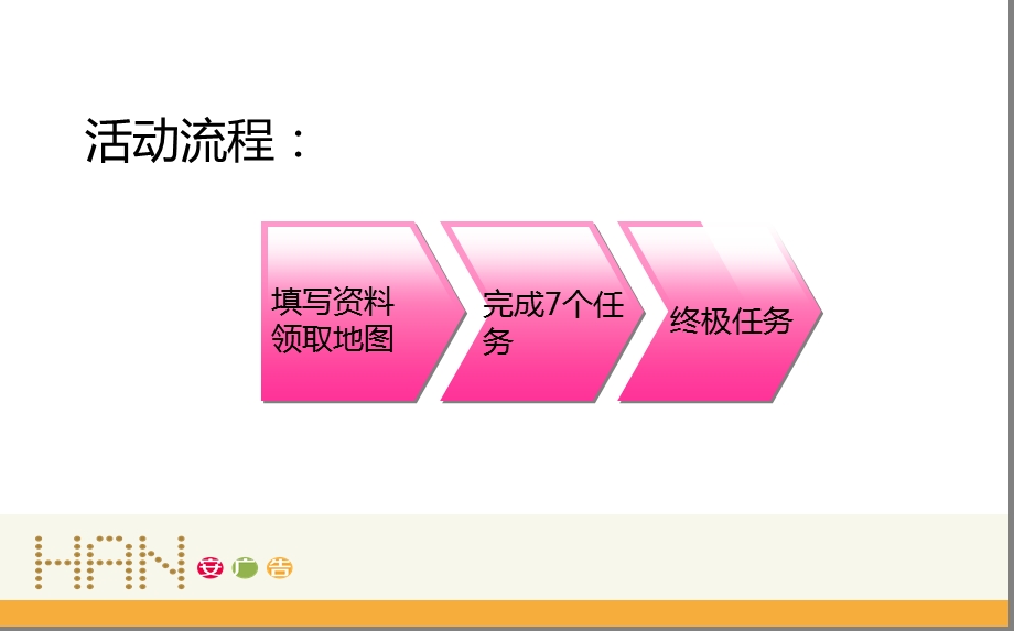 周大福苏州久光商场福星宝宝巡展之恋爱环游记活动策划方案.ppt_第3页