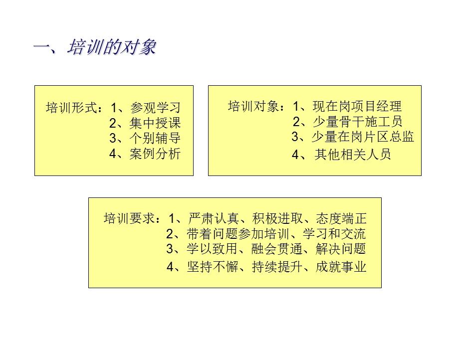 园林工程项目经理培训讲义.ppt_第3页